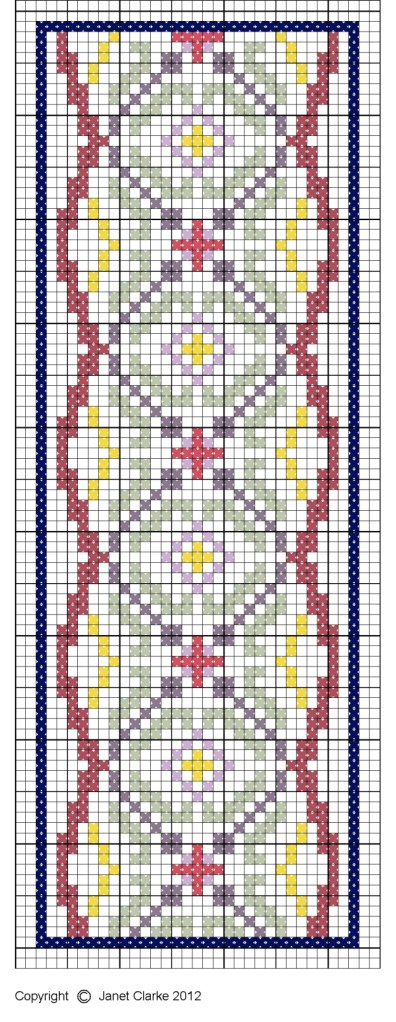 Partie 3 SAL - revised - in colour