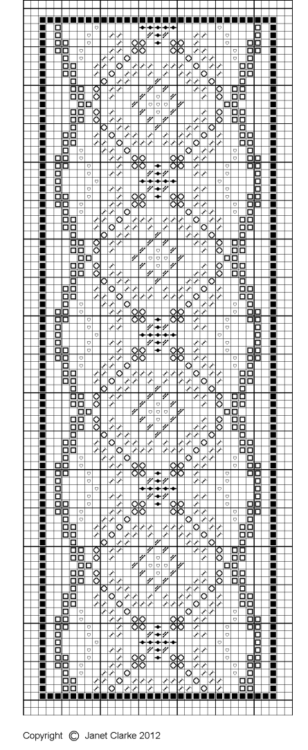 Partie 3 SAL - revised