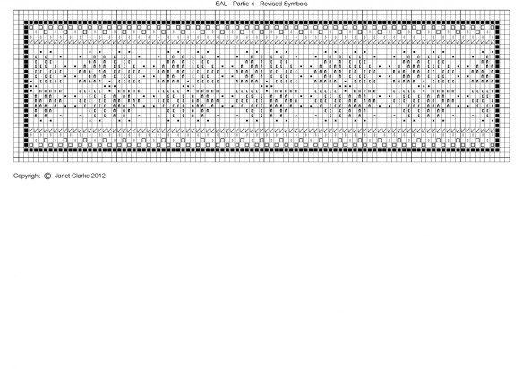 SAL Partie 4 - revised symbols